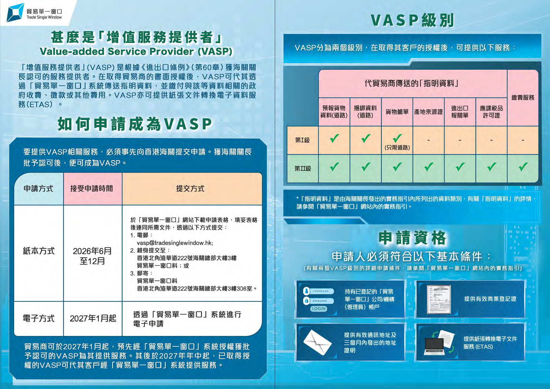 Value-Added Service Provider (VASP) - Pamphlet (August 2026)